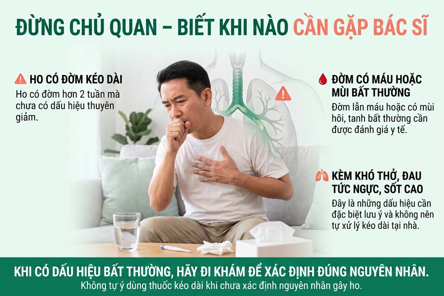 Đừng chủ quan – biết khi nào cần gặp bác sĩ